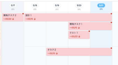 日付列ズーム
