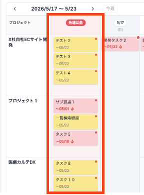先週以前ズーム
